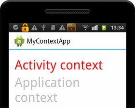 Android context activity application view screenshot Android context activity application view screenshot