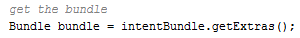 Get the Bundle out of the Intent Get the Bundle out of the Intent